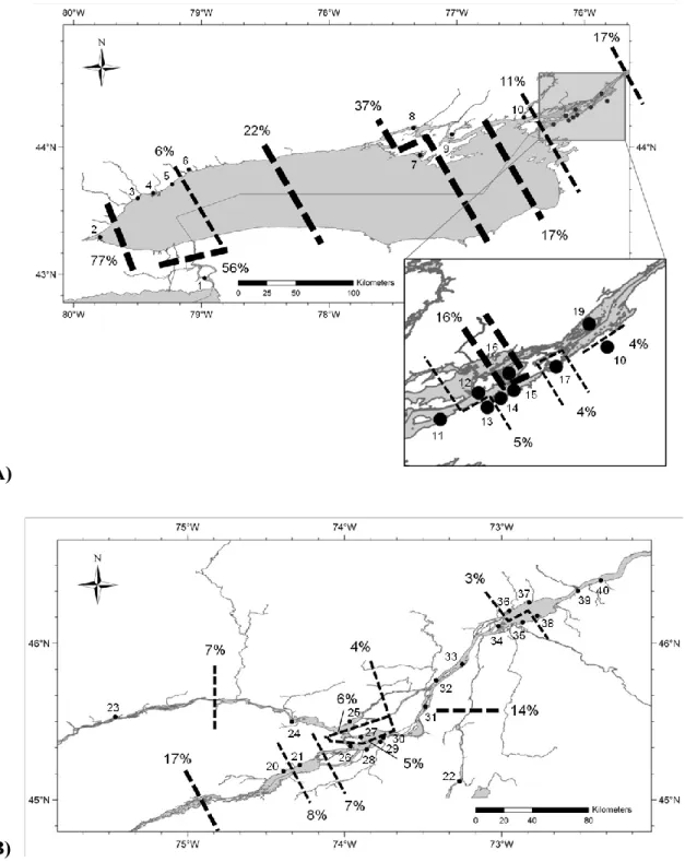 Figure  2.3.  A)  First  20  barriers  in  Ontario  sector  and  in  B)  Quebec  sector  inferred  by  BARRIER