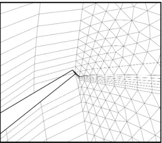 Figure 3.11: Illustration of cell to point interpolation failure when a finite-volume differential equation based mesh motion algorithm is used.