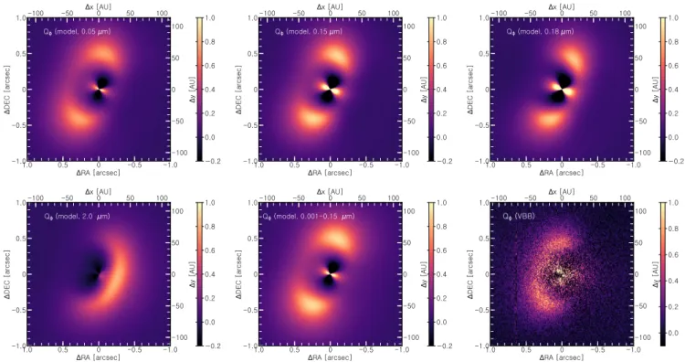 Fig. 8. Convolved ray-traced Q φ images evaluated at 0.7 µm using different grain size distributions