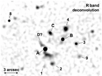 Fig. 3.—Image deconvolution of the VLT R-band image. The notation is the same as in Fig