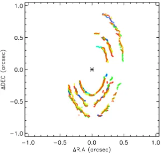 Fig. B.4. Registration of the ringlets in the IRDIS H2H3 and Ks-band images for several algorithms (KLIP, TLOCI and cADI)
