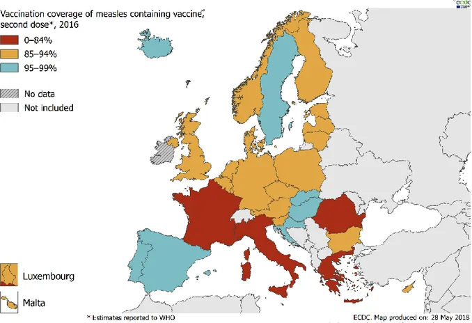 Figure 5. Couverture vaccinale de la rougeole par 2 doses de vaccin en Europe, 2016  (Source ECDC mai 2018)