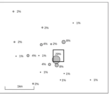 Graphique 12 : Répartition entre implantation des élèves  résidant dans le secteur statistique A72 (n = 482) 