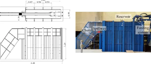 Figure 1. photograph, plan and section views of the experimental facility. Dimensions are in meter