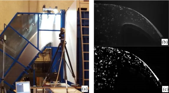 Figure 2. (a) LSPIV set-up. (b) Raw image. (c) Post-processed image. 