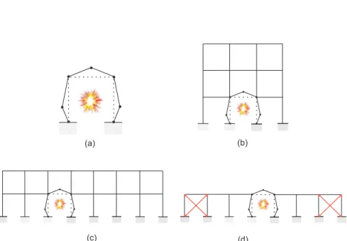 Figure 4: Steel structure configurations with IPE 270 beams (5.4 m), HEA 240 columns (4.5 m), CHS 175x5 braces and a linear mass of the floor equals to 2500 kg/m.