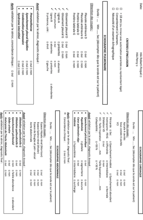 Figure 10: Extrait du carnet de recueil des IHA 