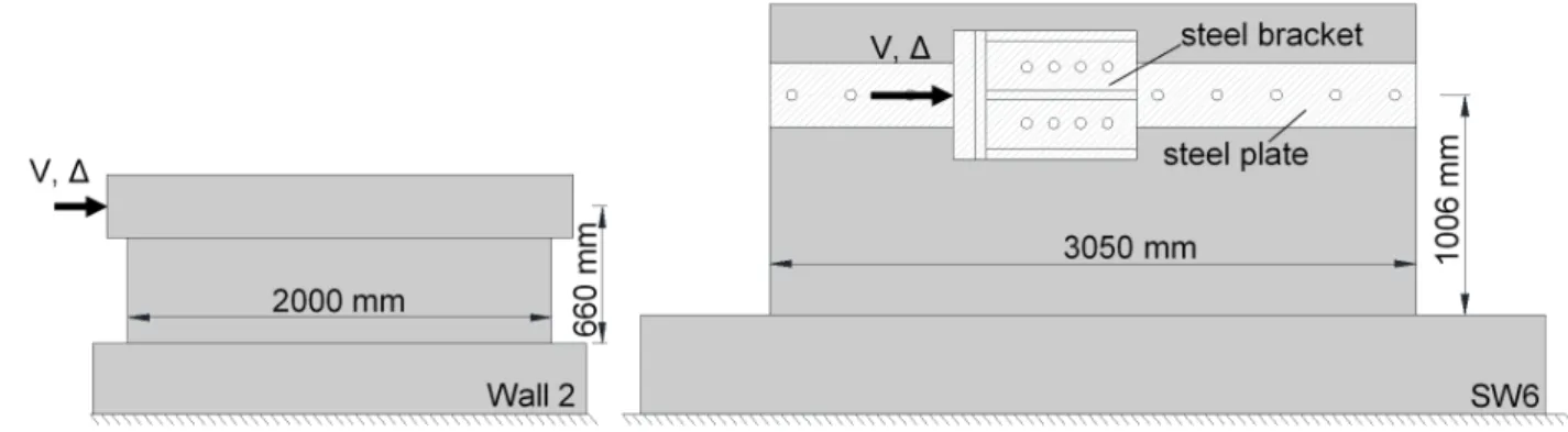 Figure  4b  shows  that the load-displacement  response  predicted by  the  3PKT  method  follows  closely  the  experimental curves