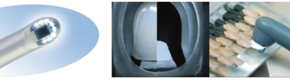 Figure 32 : Easyshade V  (VITA).