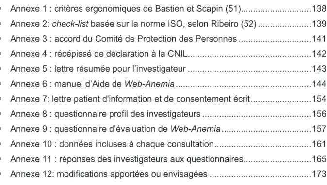 TABLE DES ANNEXES 