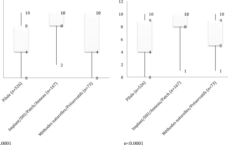 Figure 15                                                                                         Figure 16 