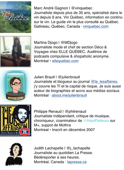 Figure 4 — Sélection de profils et photos dont l’ensemble illustre une spécialisation journalistique