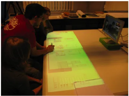 Fig. 3 : Distributed Collaboration Design Studio 
