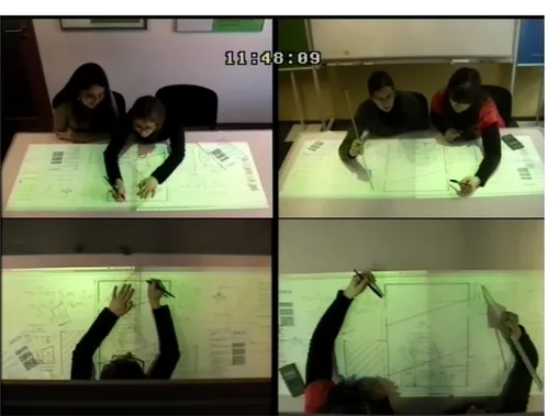 Fig 4 : Video recordings of collaborative design sessions 
