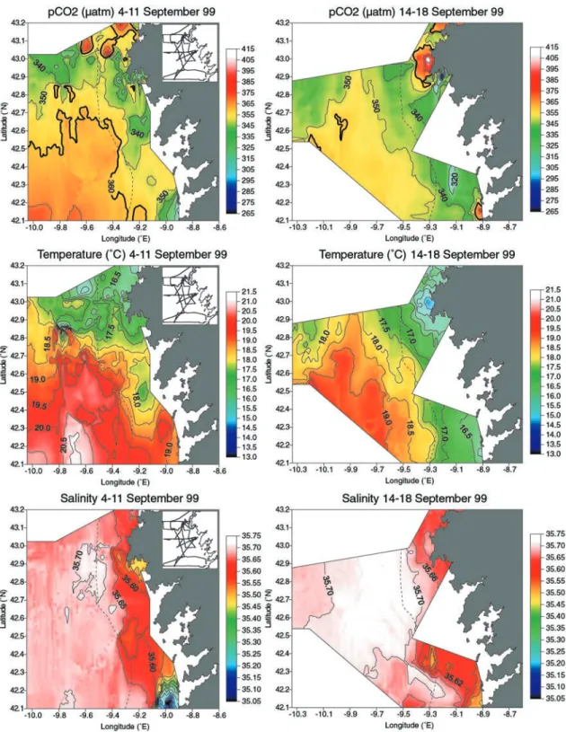 Figure 3. Surface water distributions of pCO 2 (matm), temperature (C), and salinity during the first and second legs of the September 1999 cruise