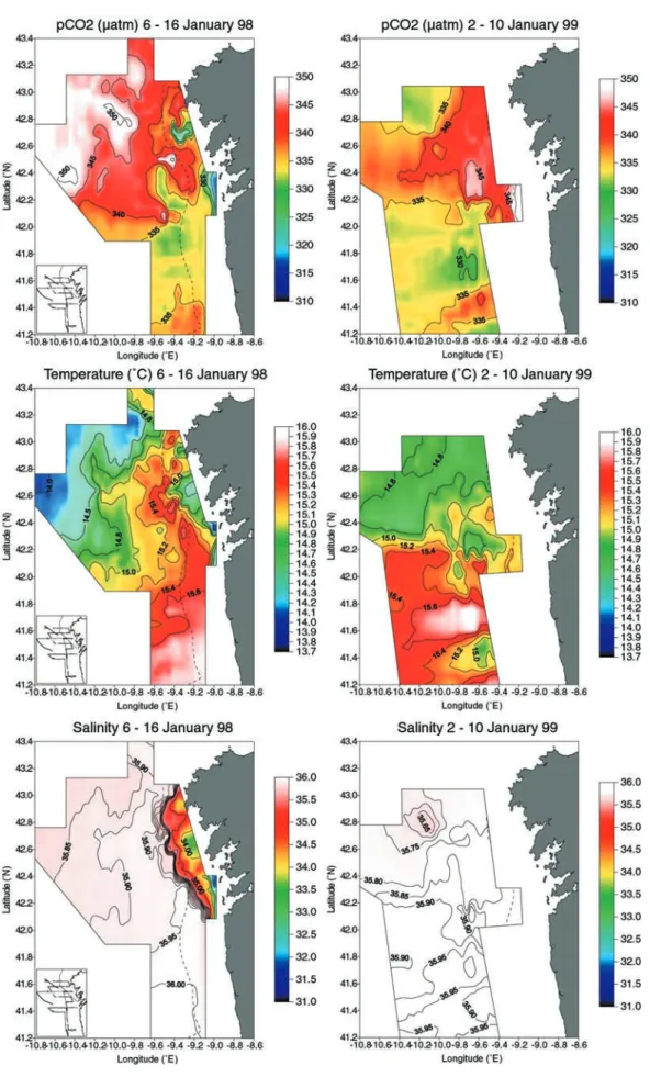 Figure 7. Surface water distributions of pCO 2 (matm), temperature (C), and salinity in January 1998 and 1999