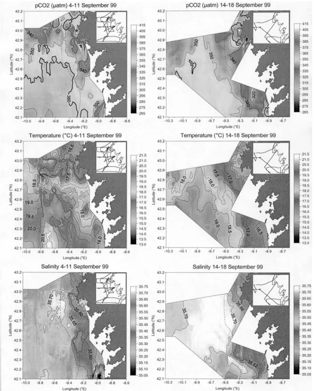 Figure 3. Surface water distributions of pCO 2 (matm), temperature (C), and salinity during the first and second legs of the September 1999 cruise