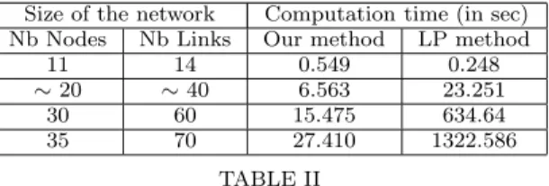 TABLE II