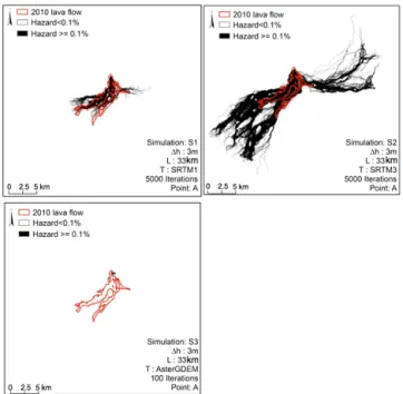 Figure 9. Influence of the DEM used for the simulation of the 2010 lava flow of Nyamulagira