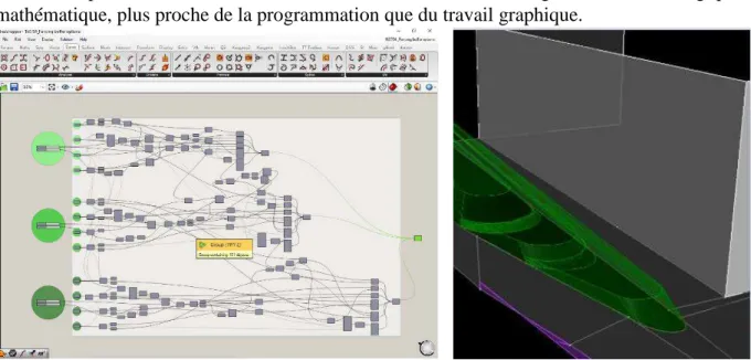 Figure 10 : Captures d'écran du code défini sous Grasshopper® (gauche) pour modéliser le massif en escalier (droite), J