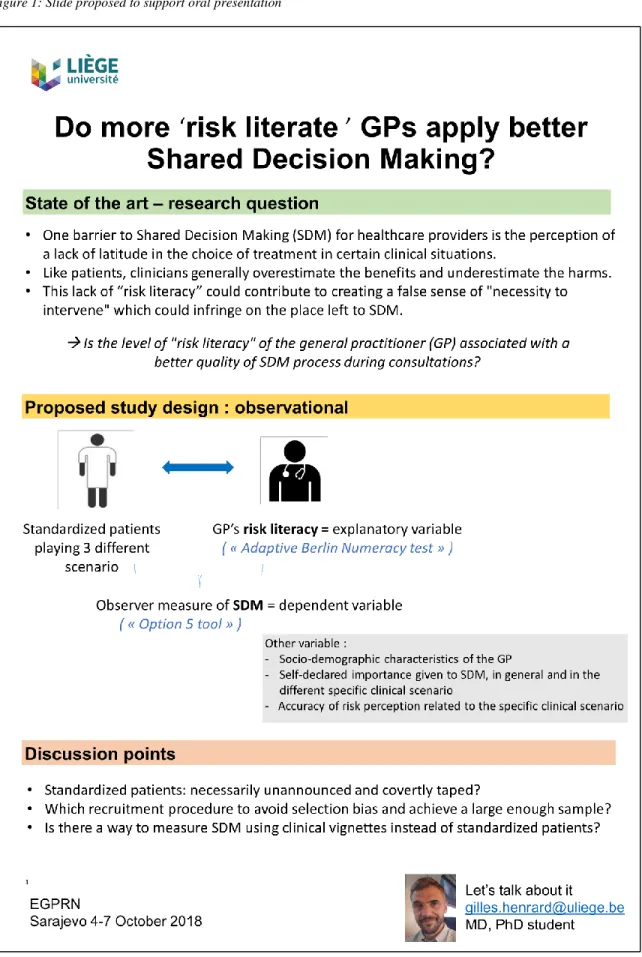 Figure 1: Slide proposed to support oral presentation 