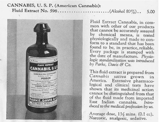 Figure 10 : Préparation de cannabis, distribuée par Parke Davis &amp;Co (102) 