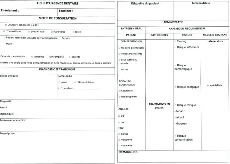 Tableau II : Questionnaire médical du service d’UDS du Pôle d’odontologie du CHU de Nice
