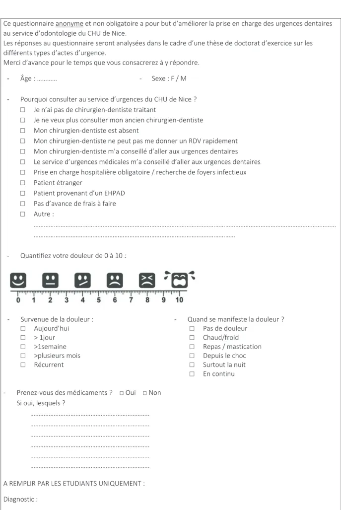 Figure 2 : Questionnaire distribué au service d’UDS du CHU de Nice dans le cadre de la thèse
