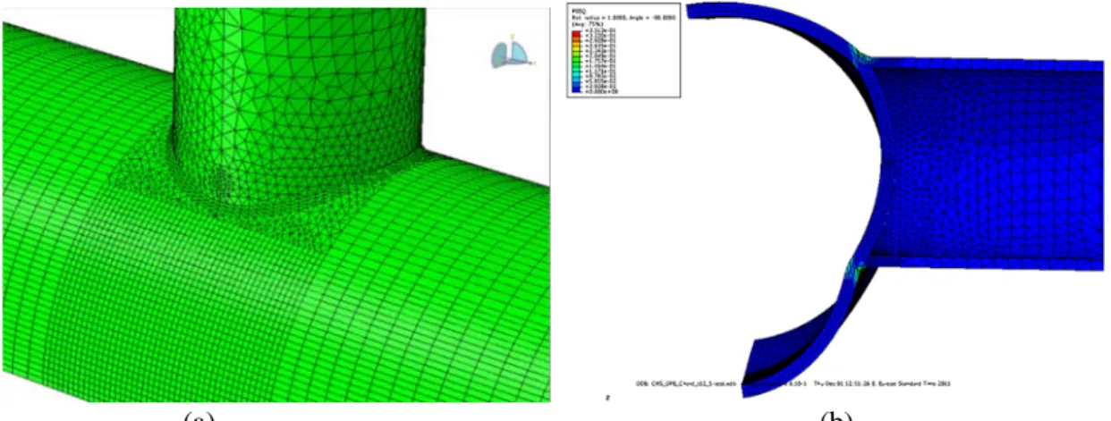 Figure 55 Numerical model for welded joints: (a) Finite element mesh (b) Deformed shape under out-of-plane  bending