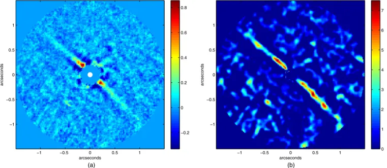 Figure 1. (a) Final reduced L  image of the HD 32297 debris disk, in units of detector counts s − 1 , with north-up, east-left