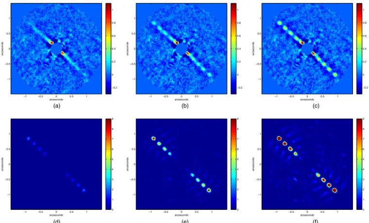 Figure 5. Artificial planets of varying brightnesses inserted into the HD 32297 debris disk and recovered