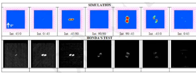 Figure 21. Test and numerical results for the impact on a laminated plate made  of 8 plies 