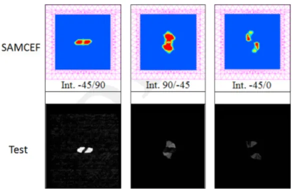 Figure 23. Test and numerical results for the impact on a laminated plate made  of 24 plies