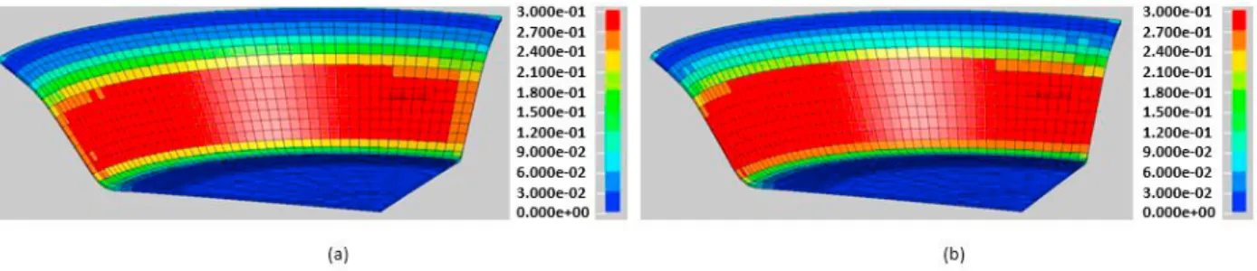 Fig. 6. Numerical results of SPIF simulations with Lemaitre model: damage value (a) for the wall angle of 55°; (b) for the wall angle of 57°