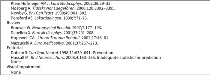 Table 2 - References of excluded reports based on full text reading with reason for exclusion  Study without predictors 