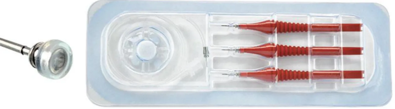 Figure 9 : trocarts de vitrectomie  