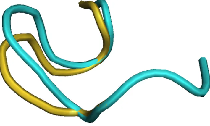 Figure 17 – Illustration de deux RigidBodyMovers sur une structure jouet. Image g´en´er´ee grˆace `a PyMol.