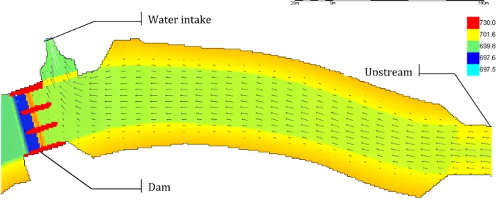 Figure 1: Bathymetry of the downstream part of the reservoir and location of the dam. Colour scale refers to  the bottom elevation (m) while arrows show the velocity direction 