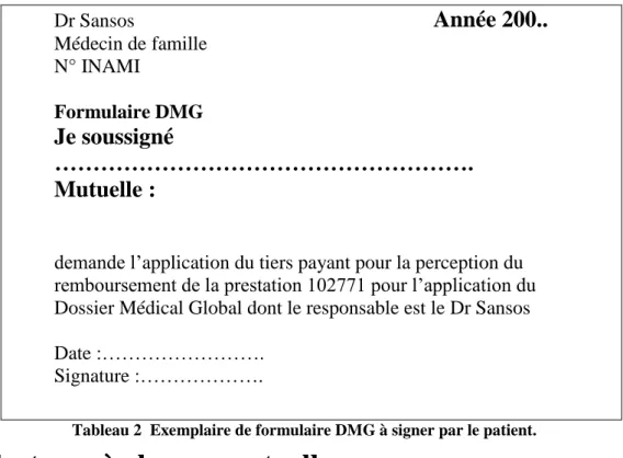 Tableau 2  Exemplaire de formulaire DMG à signer par le patient. 