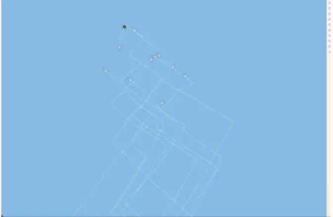Figure 3 : Traçage de la flotte en progression sous le vent et virement de bord
