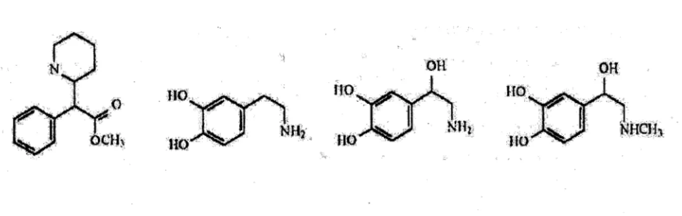 Figure 2 : structure chimique du MPH, de la DA, de la NA et de l' AD. 