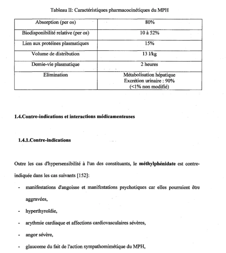 Tableau II: Caractéristiques pharmacocinétiques du MPH 