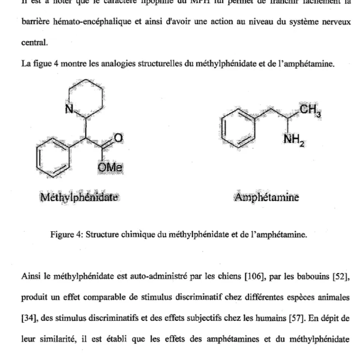 Figure 4:  Structure chimique du méthylphénidate et de l'amphétamine. 