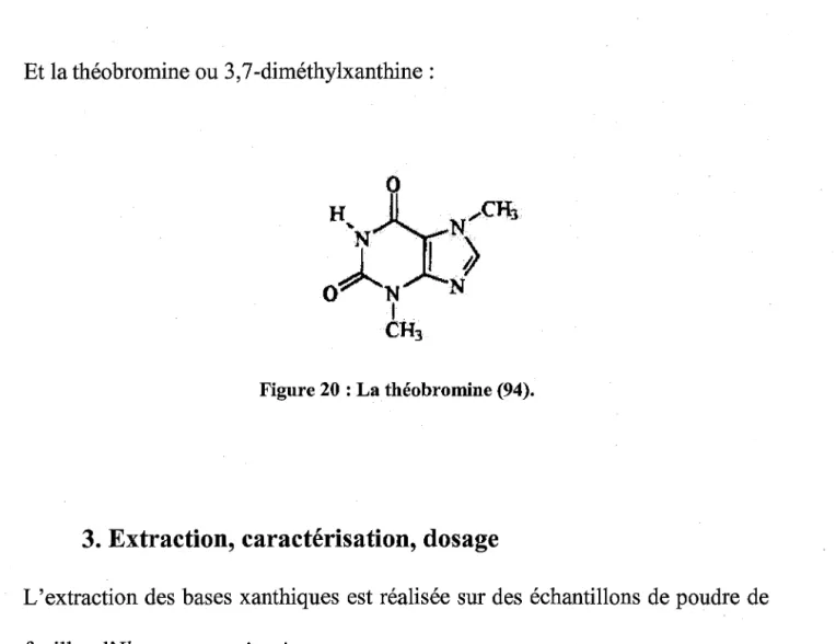 Figure 20: La théobromine (94). 