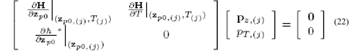 Figure 8: Pseudo-arclength continuation method: branch (−−−) with a turning point;  