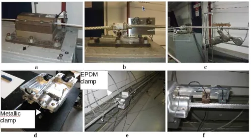 Figure 2.2: (a) Span end opposed to the shaker equipped with a rigid clamp embedded in a concrete block; (b) Span end opposed to the shaker equipped with a suspension clamp;