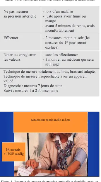 Figure  1.  Exemple  de  mesure  de  pression  artérielle  à  domicile,  avec  un   appareil au bras.