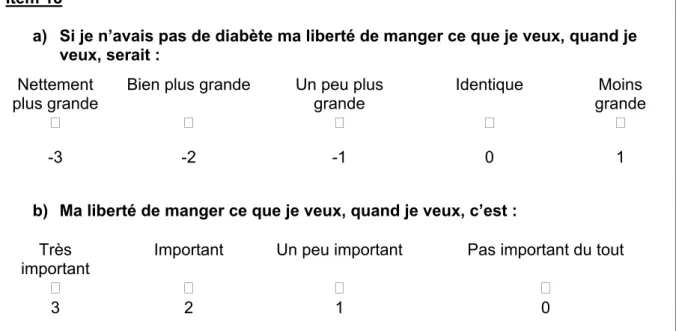 Tableau 1 : Exemple de la cotation de l’item 18 concernant le domaine de l’alimentation  Item 18 