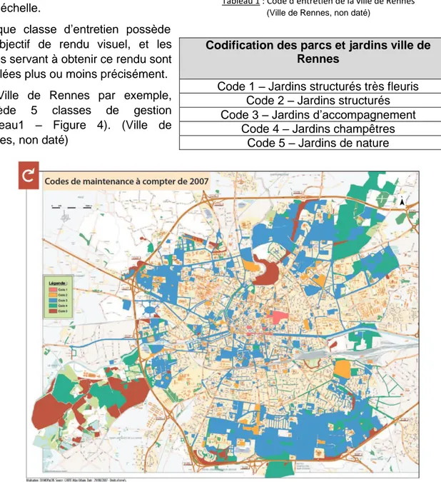 Tableau 1 : Code d’entretien de la ville de Rennes  (Ville de Rennes, non daté)