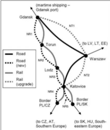 Figure 3.1 – Exemple d’un réseau de transport